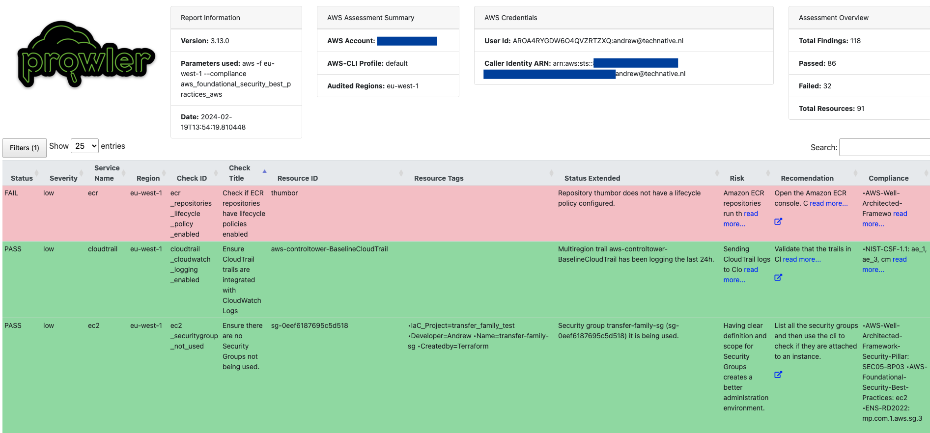 prowler_report